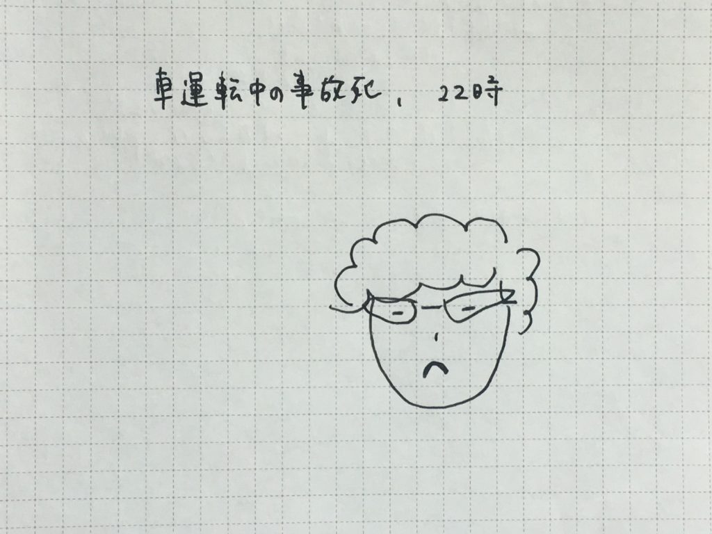 高齢独身の義姉 いつもアドバイスがうざい 我が家に押しかけて不味い手料理をふるまいたがる 姑舅が嫌いすぎてストレスを解消したいなら 義父母デスノート 義父母death Note 義父母死ね Com